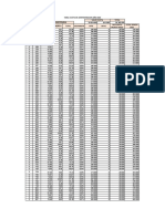 Proyecto Cuota de Administracion Año 2020