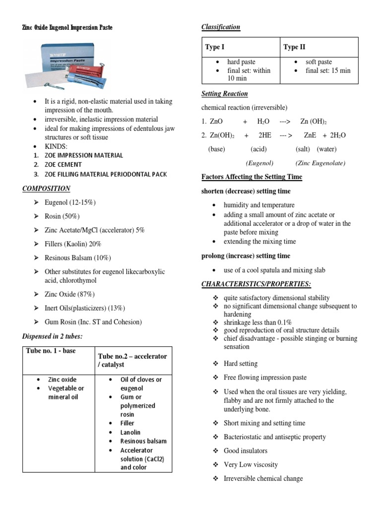 Zinc Oxide Eugenol Impression Paste Types, Composition, Properties