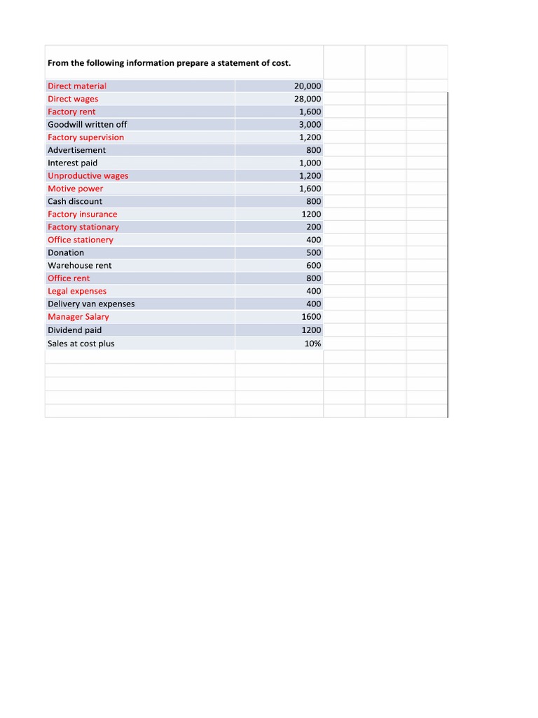 5 Cost Sheet Example 2 PDF