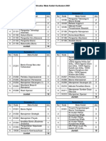 Struktur Mata Kuliah Kurikulum 2021 Prodi Manajeme - 220615 - 160030