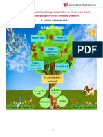 Trabajo Del Medio Ambiente GRUPO 2