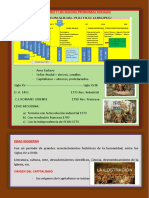 Tema #4 El Capitalismo y Nuevos Problemas Sociales