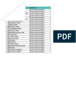 Lista de Operadoras de Viajes Autorizadas de Managua 2022