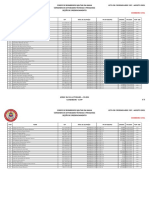 Lista de Credenciados Bombeiro Civil Ref. Agosto21