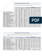 CALENDARIO DE ADQUISICIÓN DE MATERIALES (2)