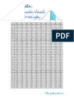 12A TABLA Z - Distribución Normal Estándar