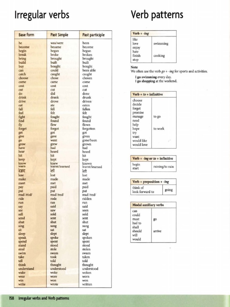 300 Irregular Verbs and Patterns | PDF | Languages | Foreign Language ...