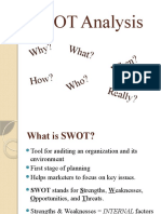 Swot Analysis