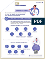 Infografia HipoGlucemia - DV