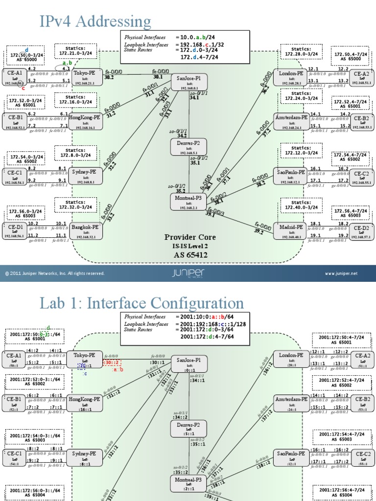 Lab Diagrams | PDF