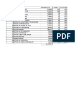 Pareto Clase