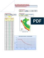 Espectro de Aceleraciones Portico