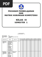 Download 6 PROMES TEMATIK 3 by Fajriah Nursaadah SN59920087 doc pdf