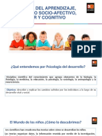 UNIDAD TEMÁTICA II Desarrollo Psicológico