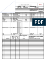 Reporte Diario Tecnico Taller Norgas