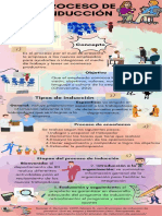 Infografía de Proceso de Inducción_compressed (1)