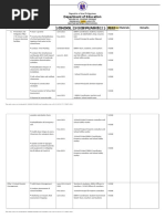 DRRM Plan 2021 2022