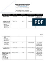 Reforestation Report BESI