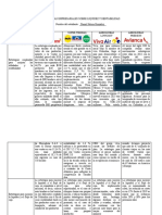 FORO EVALUATIVO NO 2 Finanzas Corporativas