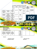 Brigada Eskwela Implementation Plan 2022: Department of Education