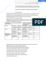 Informe Cuantitativo de Tutores - Canindeyu