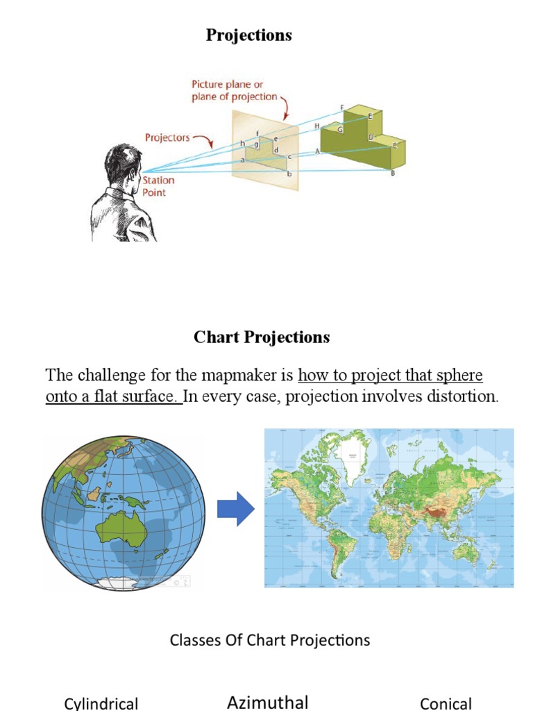 Chart Projections | PDF