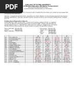 Nav 4 Finals