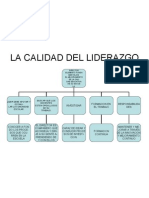 La Calidad Del Liderazgo