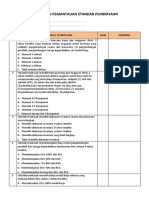 INSTRUMEN PEMANTAUAN STANDAR PEMBIAYAAN Ok