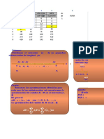 Método de Euler para aproximar una función