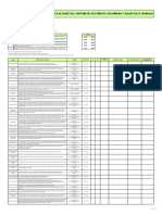 Diagnóstico Actualizado de Línea de Base Del SGSST