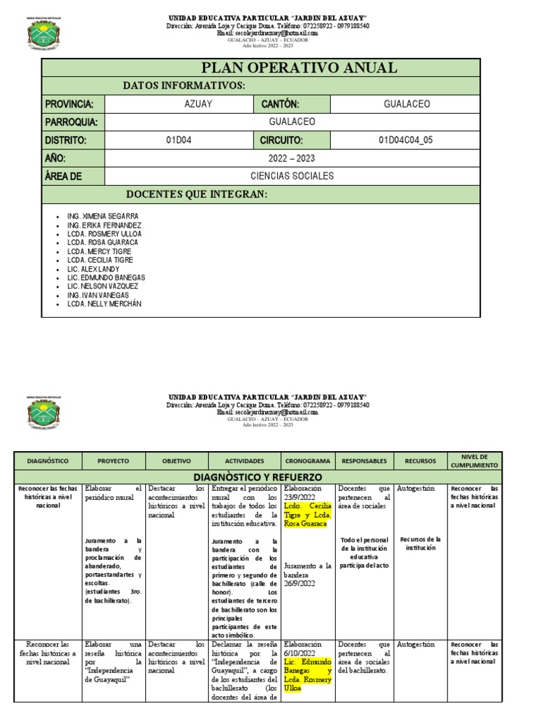 Plan Operativo Anual Jardín del Azuay | PDF | Ecuador