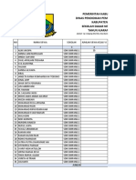 Rekapitulasi Siswa Yang Melanjutkan