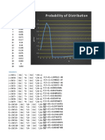 03 Task Performance Blue Pink ARG