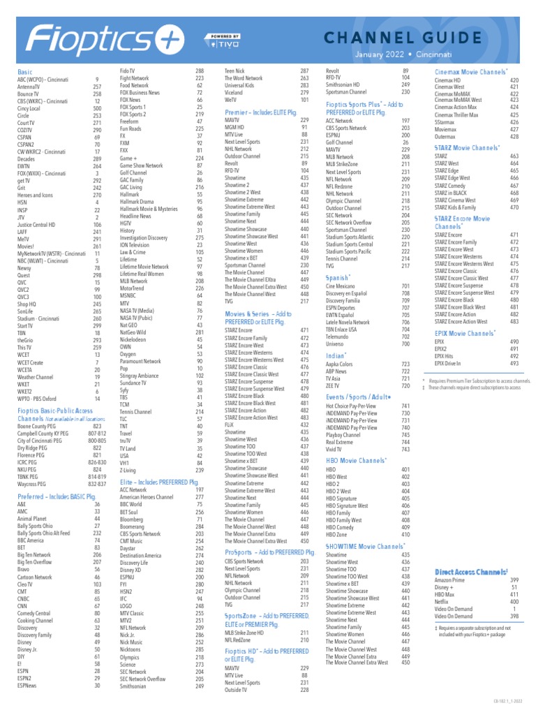 Cincinnati Bell Fioptics Plus Standard TV Channel Lineup Jan 2022 PDF