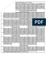 Distribucion de Exámenes Virtuales - Sustitutorios