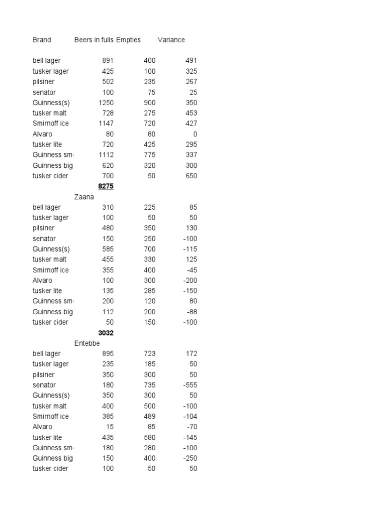 October counts day shift pdf barley based drinks alcohol
