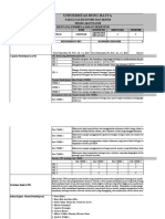 RPS Teori Pasar Modal Dan Investasi