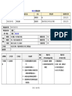 物流主管 職能基準 職能基準職務說明書 3c共通核心職能課程教材 詹翔霖老師