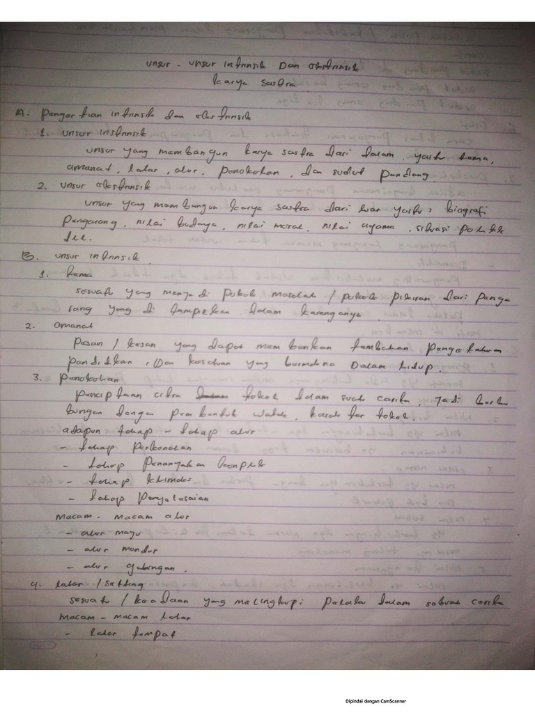 Unsur Intrinsik dan Ekstrinsik dalam Karya Sastra