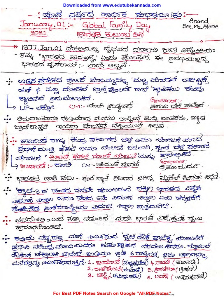 January Full Month Handwritten Current Affairs 2021 Pdf