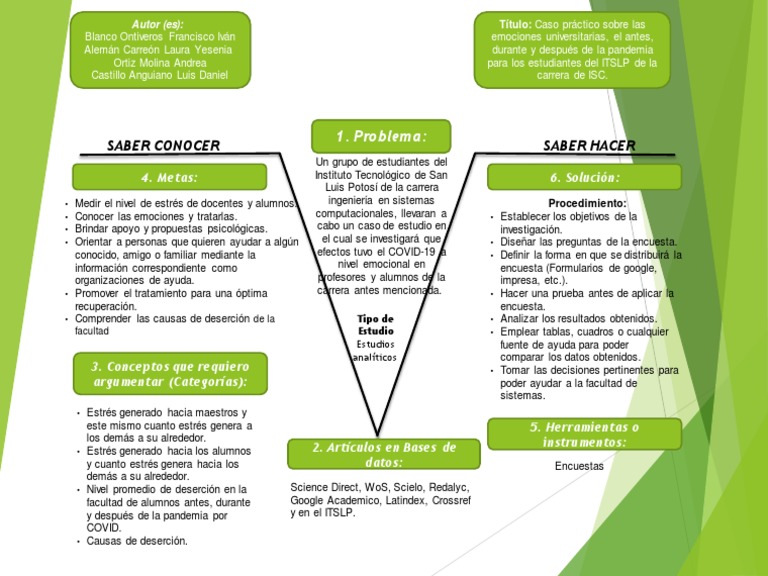 Uve De Gowin Pdf Metodología De Encuesta Estrés Biología