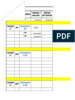 Tahap Penghasilan