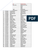 KPIT Students List