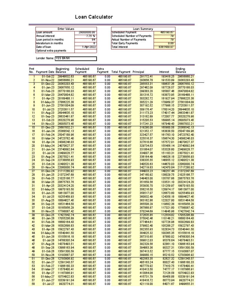 Image Result For Emi Loan Calculator