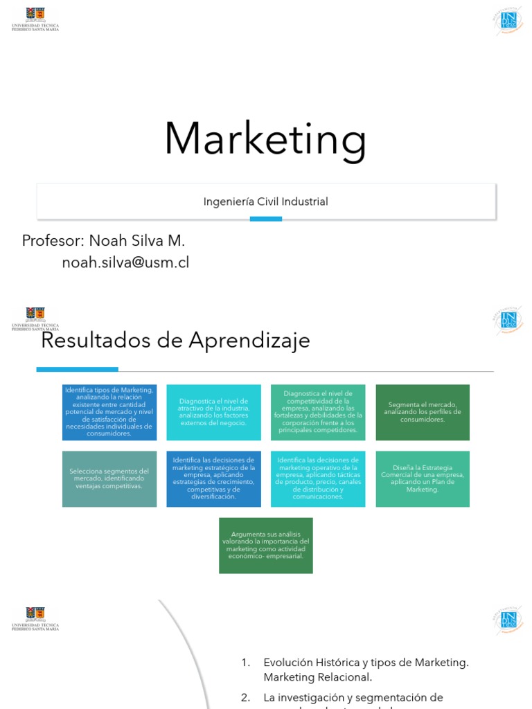 01 Introducción Al Marketing | PDF | Marketing | Producto (Negocio)