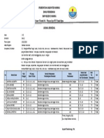 Jadwal Remedial Mulok Bing Ganjil 2022