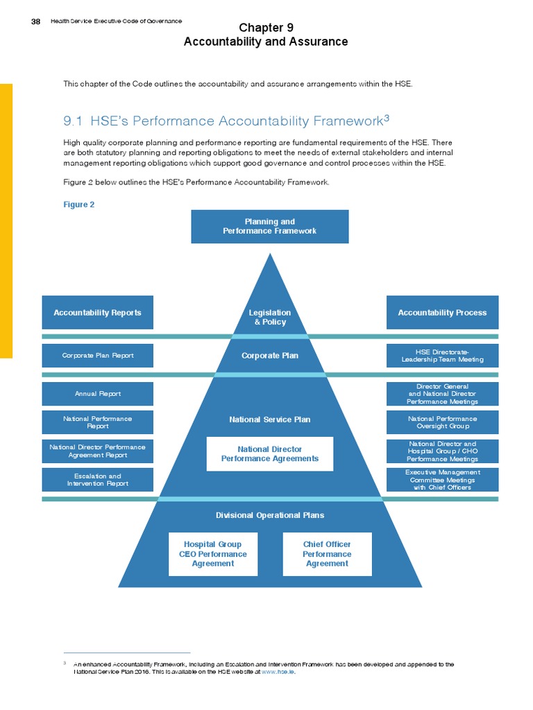 HSE Performance Accountability Framework | PDF | Audit | Internal Control