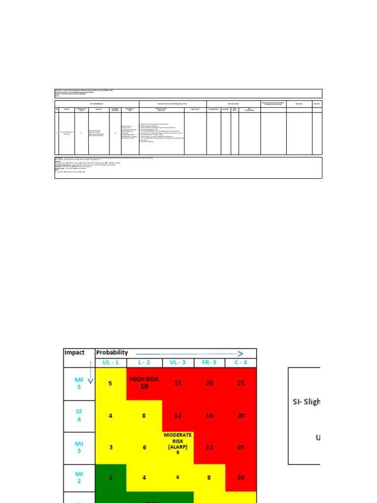 JSA Electrical Activities PDF Electrical Equipment Electrical
