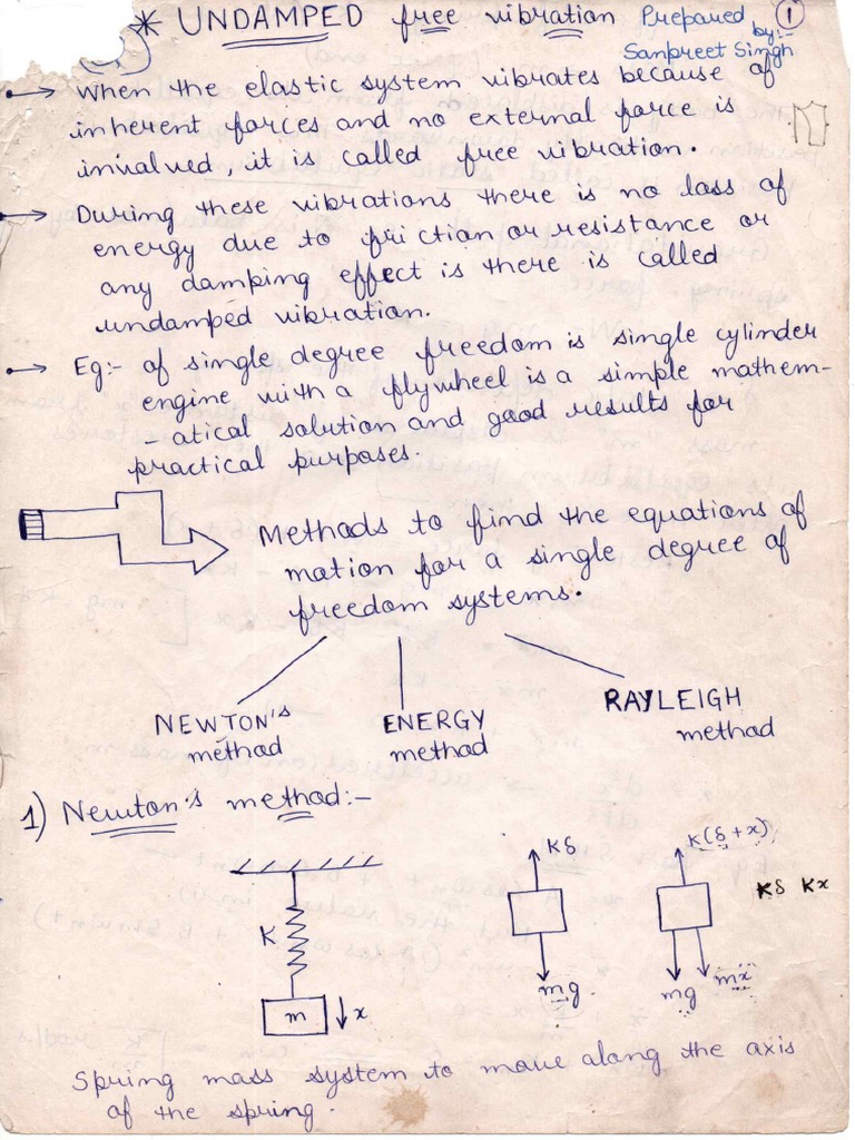 Mechanical Vibrations Chapter 2 | PDF